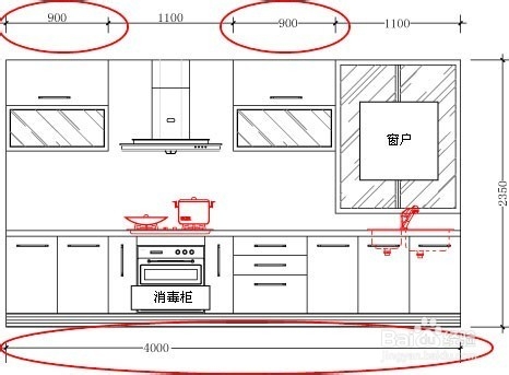 橱柜的价钱怎么计算