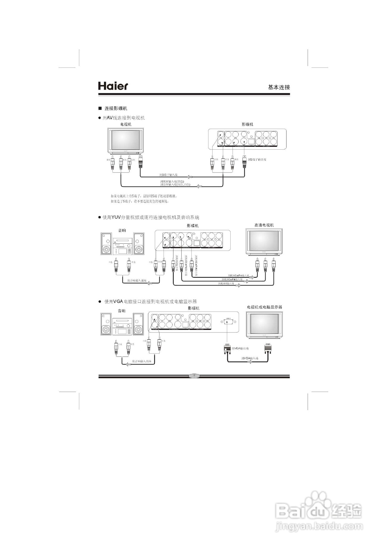 海尔DVD-H2230影碟机使用说明书:[1]