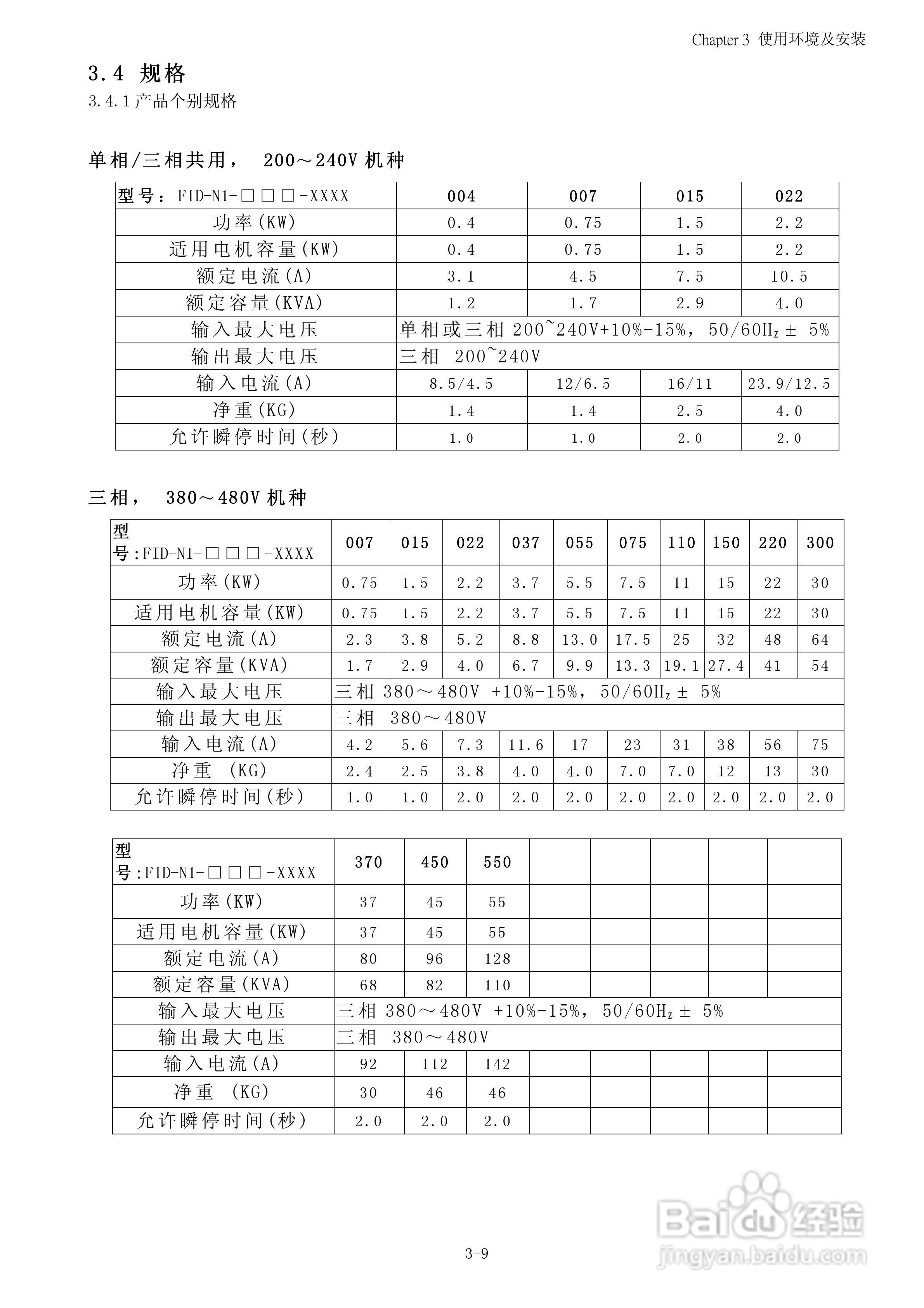 FATEK FID-N1-550-43X变频器使用说明书:[2]