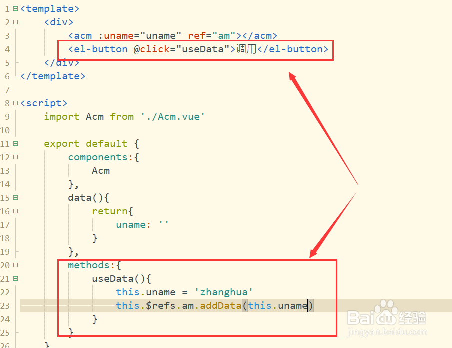 element-ui 调用组件中的方法