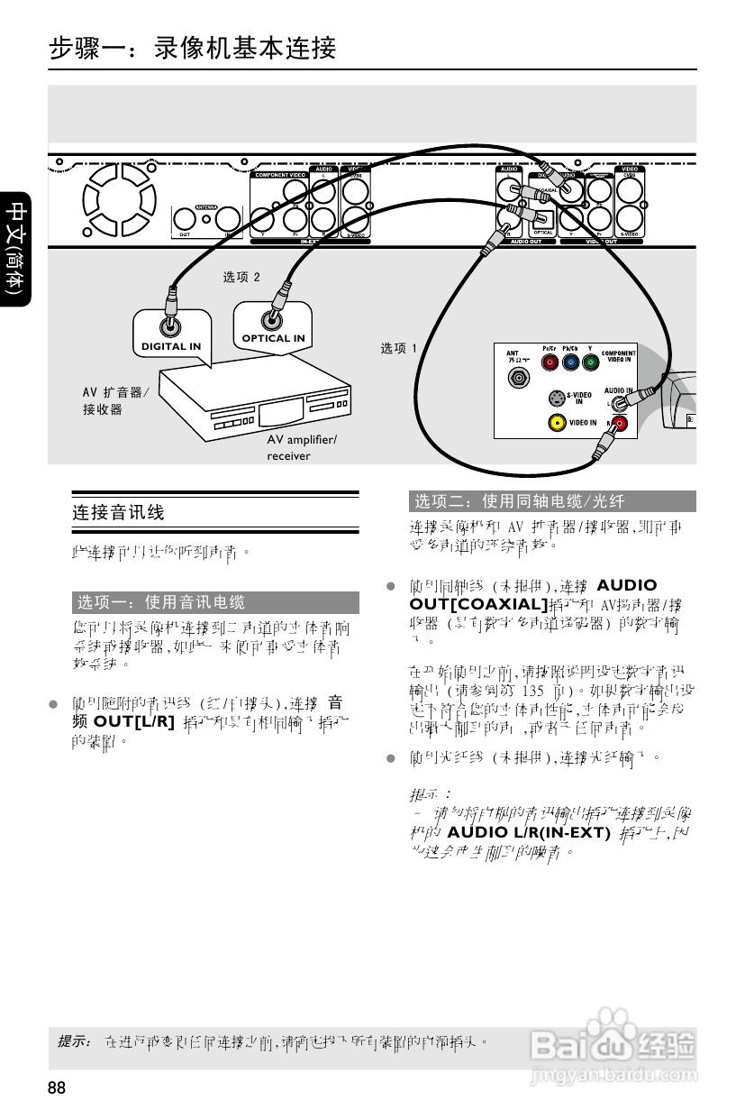 飞利浦DVDR3588H/93 DVD硬盘录像机使用说明书:[1]