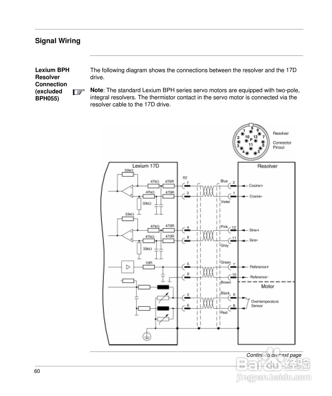 施耐德17D伺服驱动器用户手册:[8]
