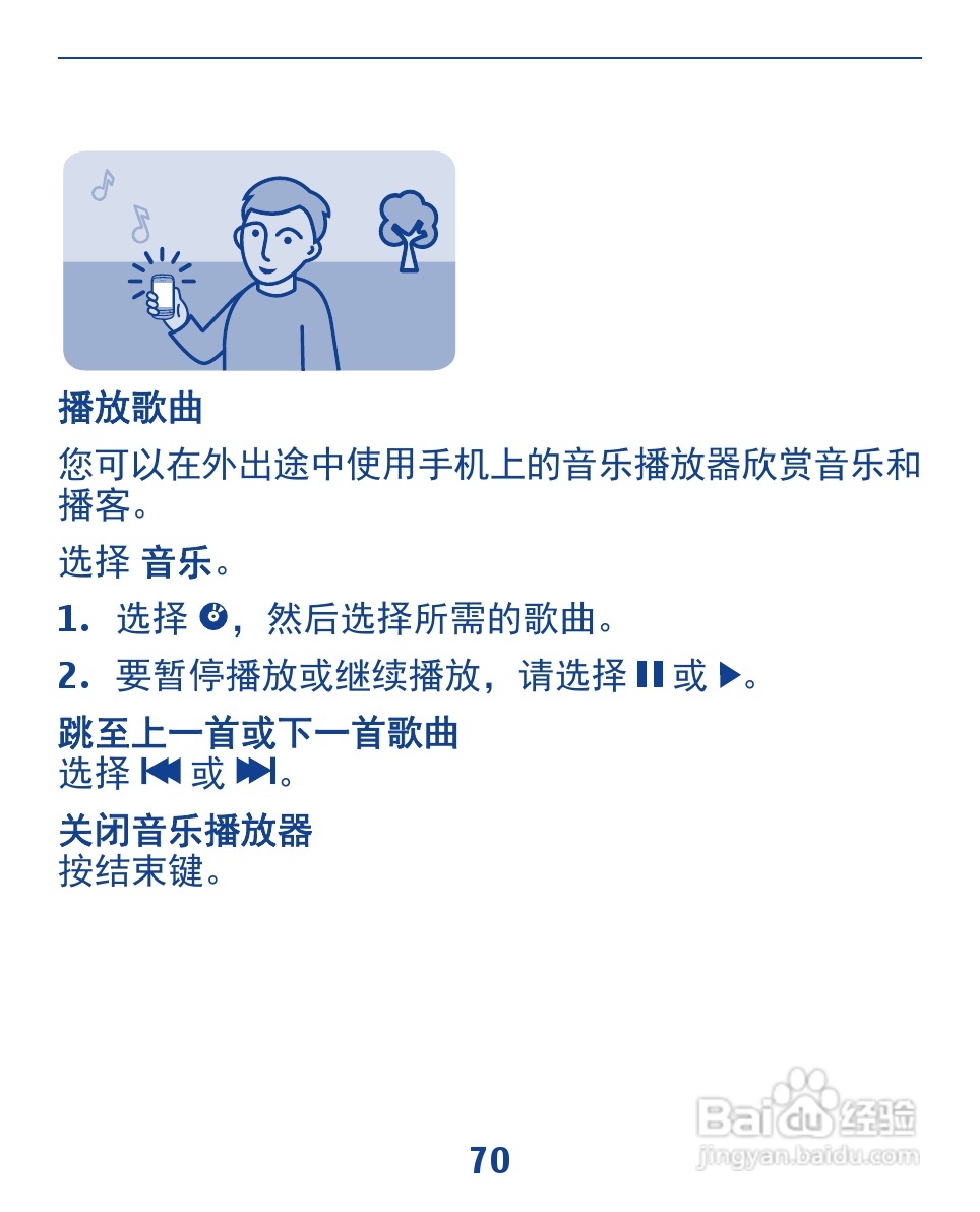 诺基亚3110手机使用说明书:[7]