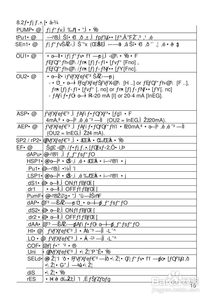 ifm PIM693 PIM694压力传感器说明书:[2]