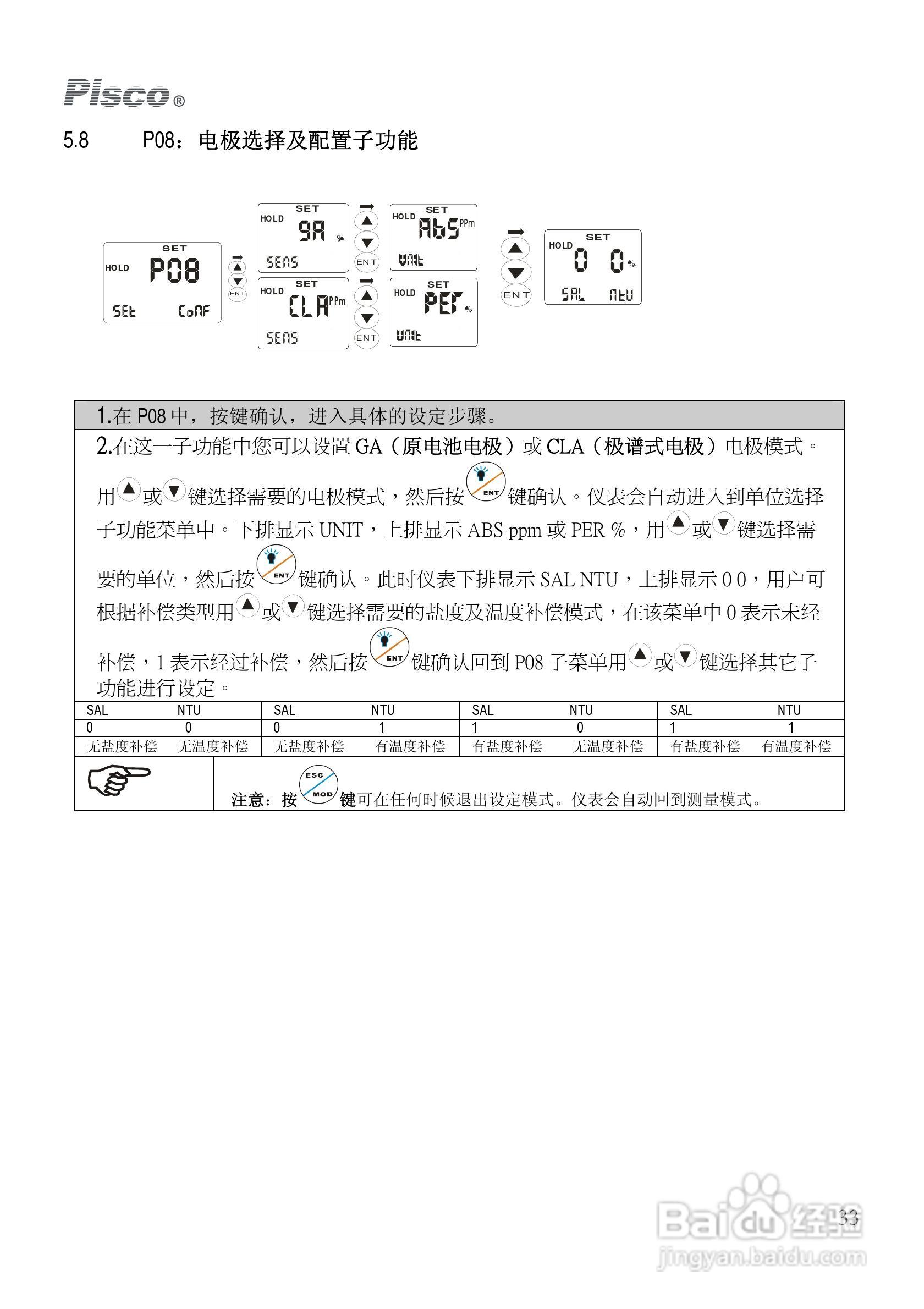Pisco DO500-DO550溶解氧控制器/变送器使用说明书:[4]
