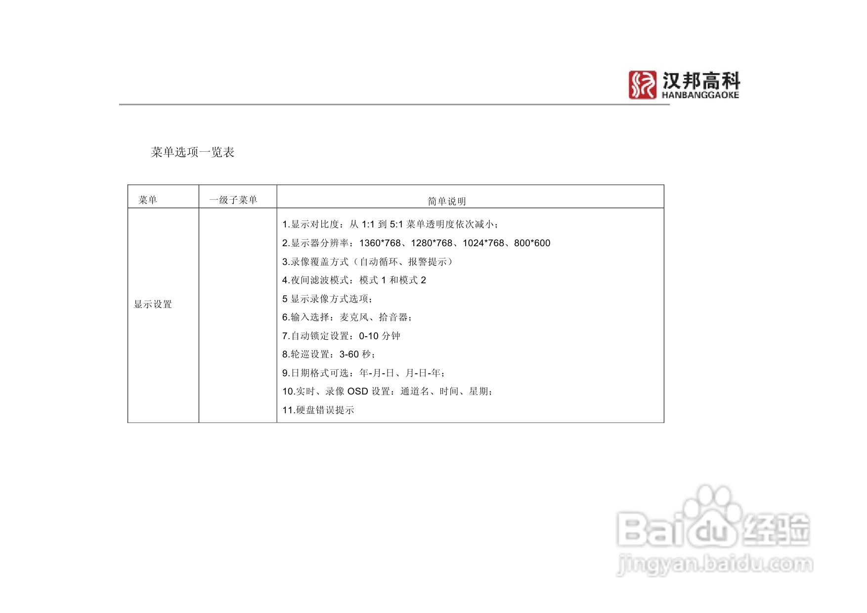 科康达HB7000系列汉邦硬盘录像机中文说明书:[2]