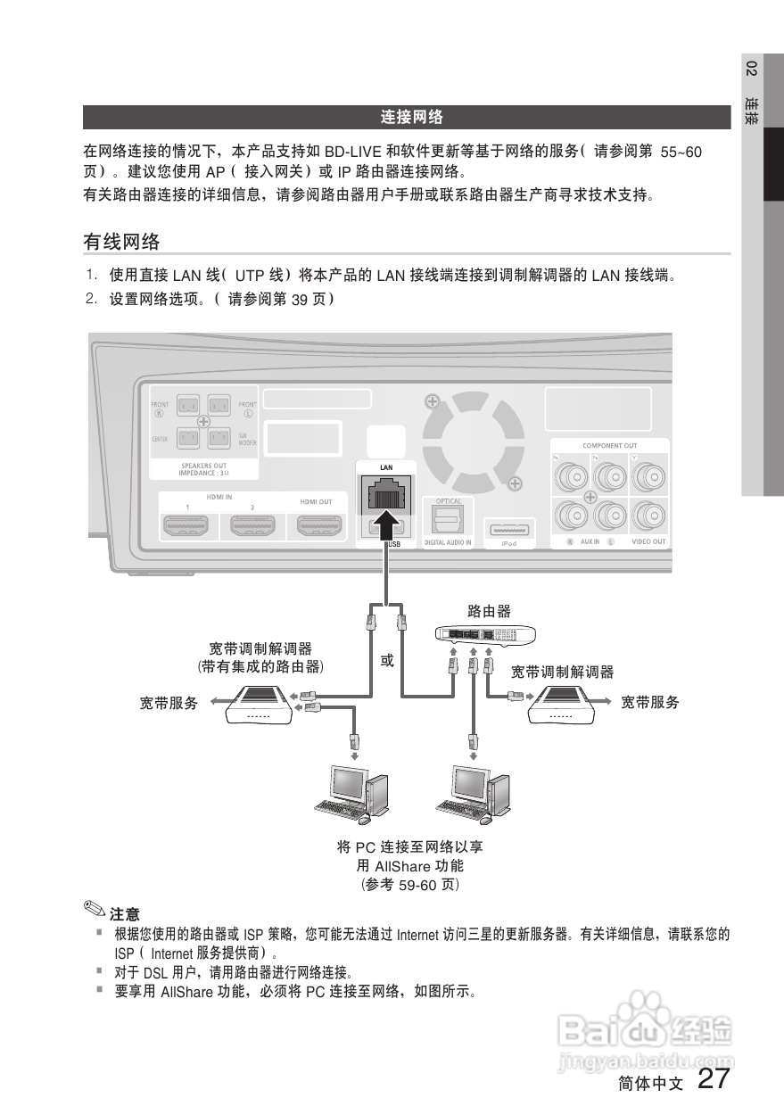 三星HT-C7500W家庭影院使用说明书:[2]