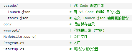 图解利用VS Code进行ASP.NET Core 2.0开发