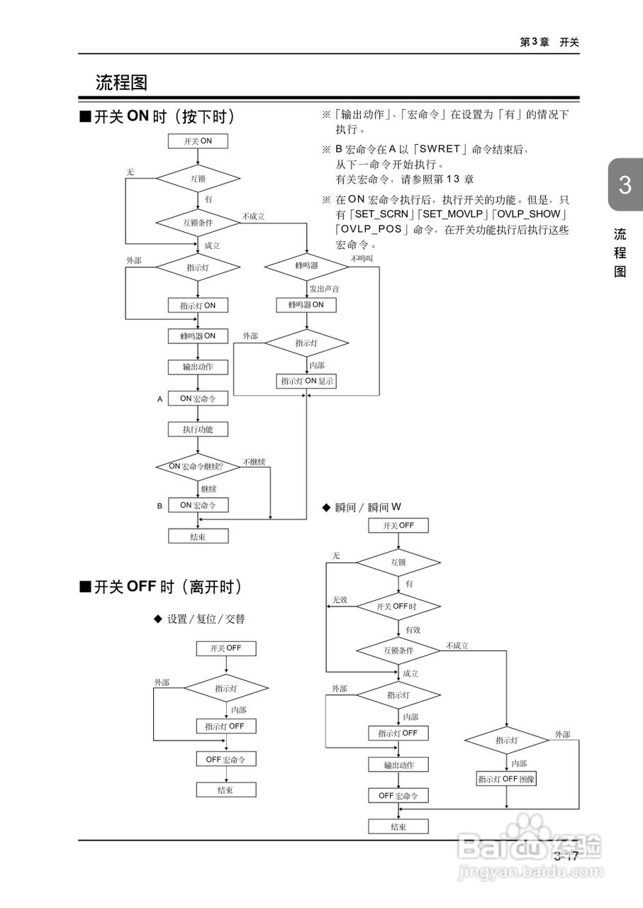 松下UG420H-E变频器使用说明书:[11]
