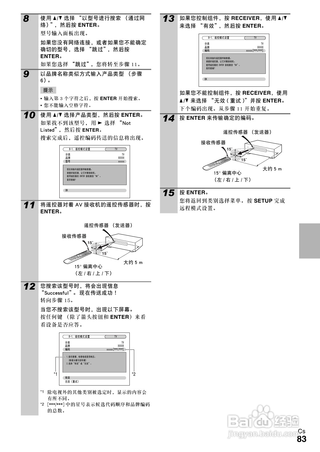 安桥TX-NR1008接收机使用说明书:[5]