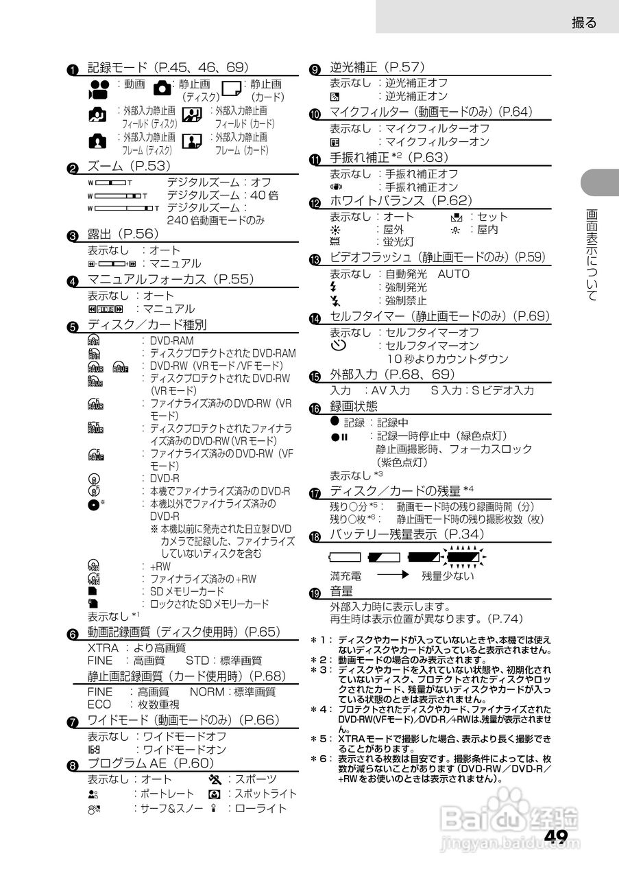 日立DZ-GX5300数码摄像机使用说明书:[5]