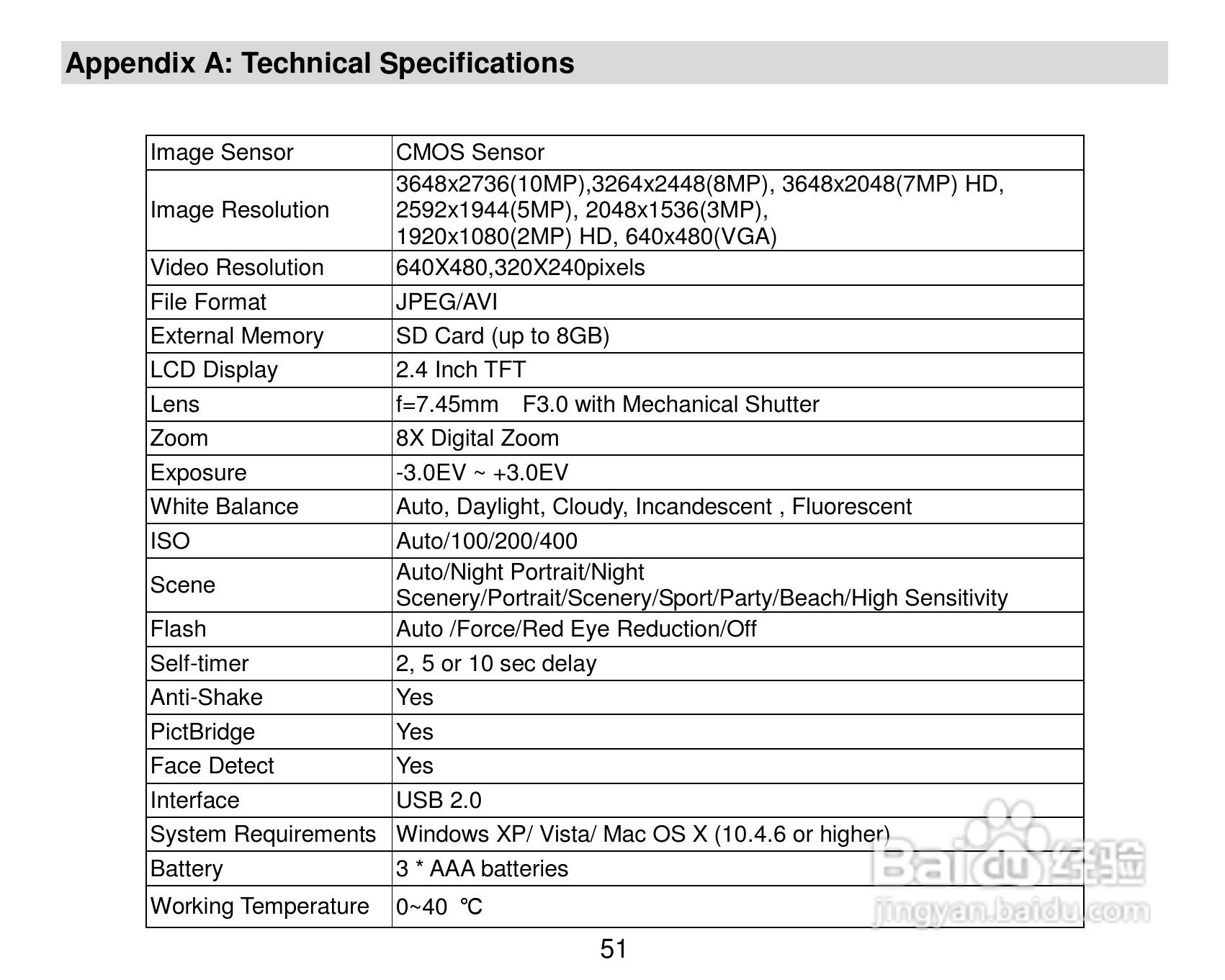 威达ViviCam X024数码相机使用说明书:[6]
