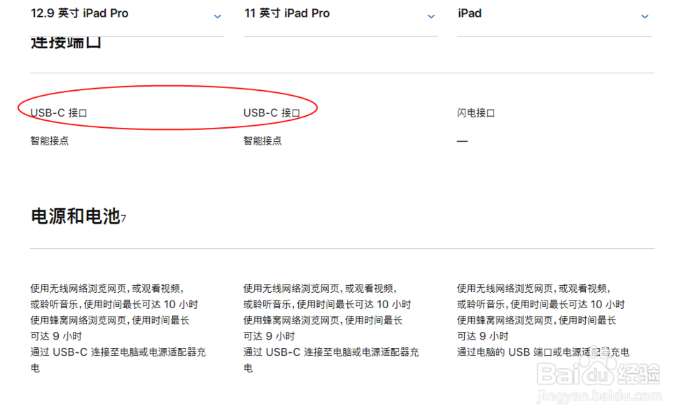 ipad pro相比老款更新了什么？