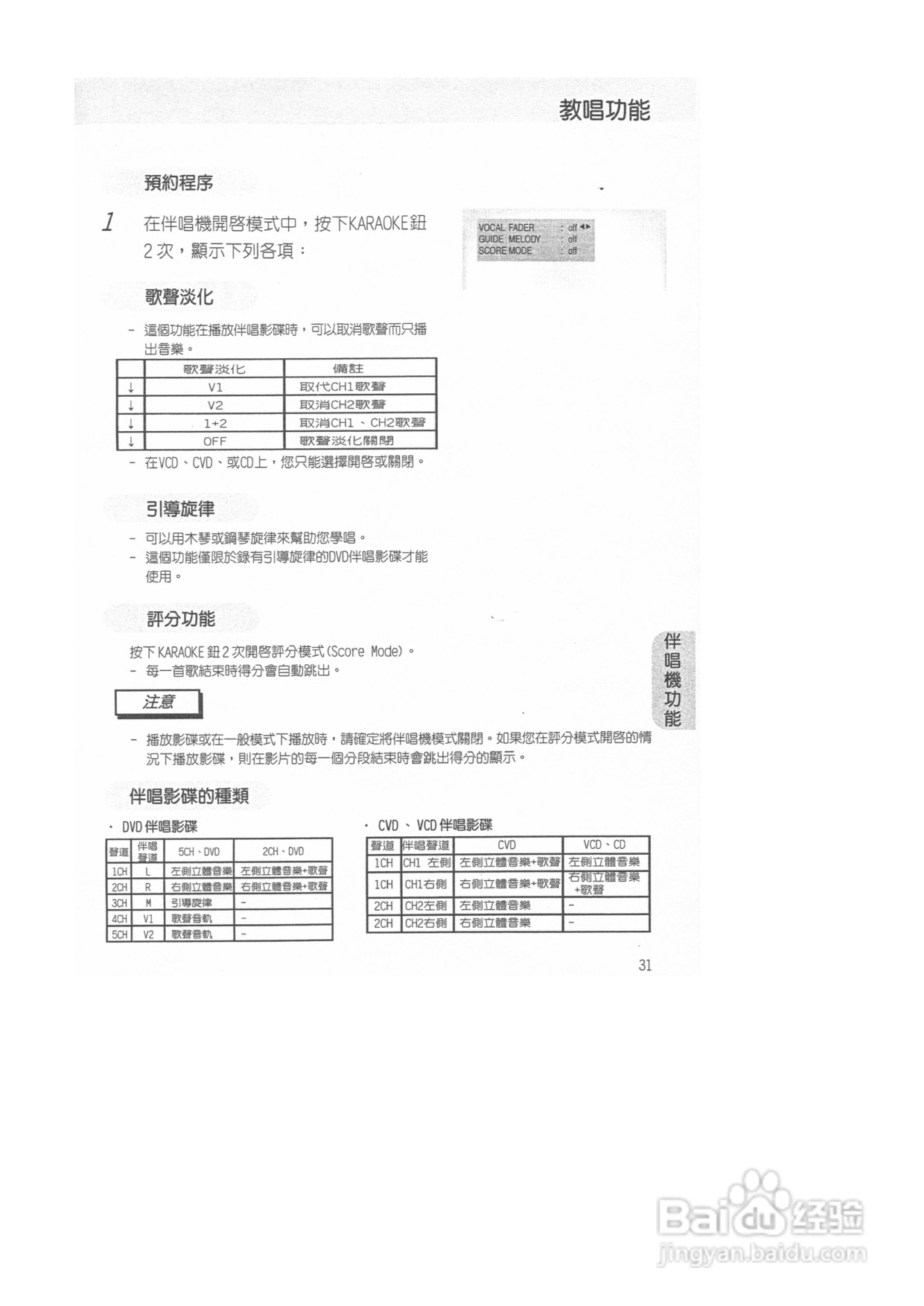 三星DVD-M408K型DVD放映机使用说明书:[2]