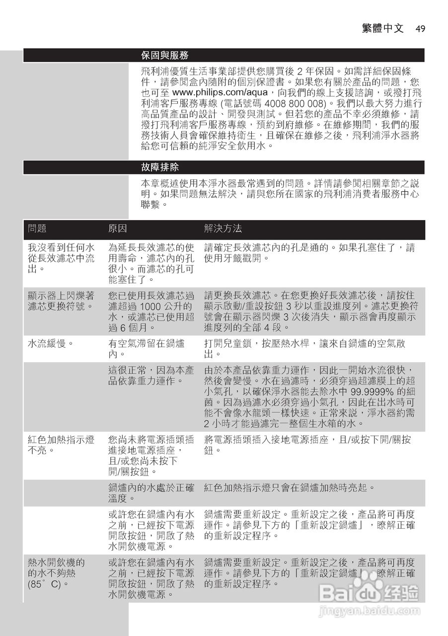 飞利浦 WP3863净水机使用手册:[5]