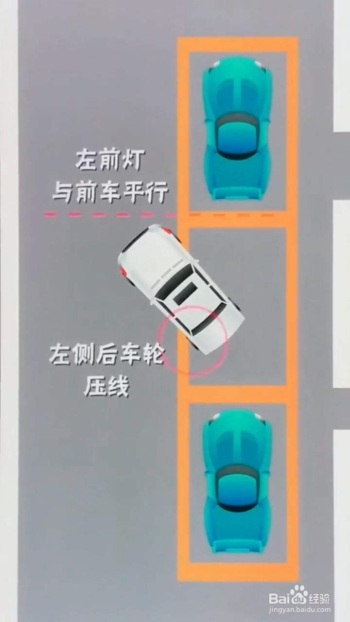 侧方停车的小妙招