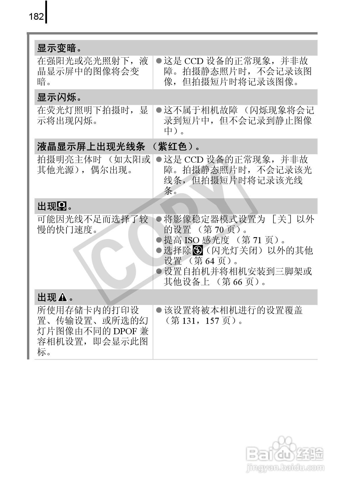 佳能DIGITAL IXUS 90 IS数码相机使用说明书:[19]