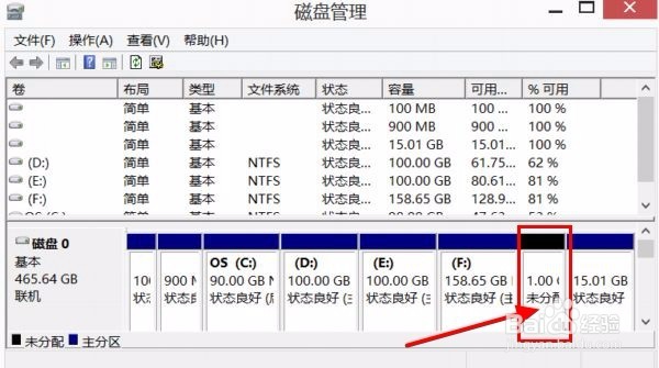 Windows8硬盘分区