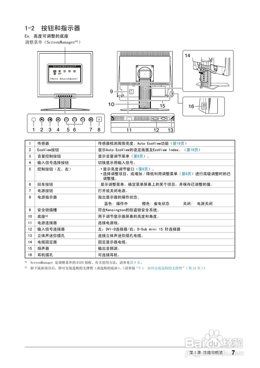 EIZO FlexScan S1721-X彩色液晶显示器用户手册:[1]