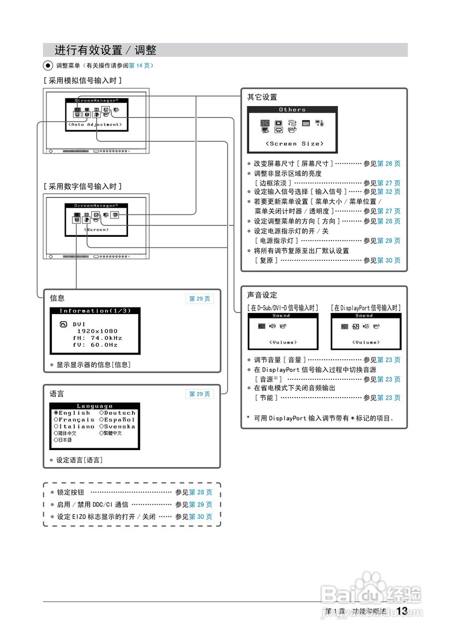 flexscan ev2313w彩色液晶显示器用户手册:[2]