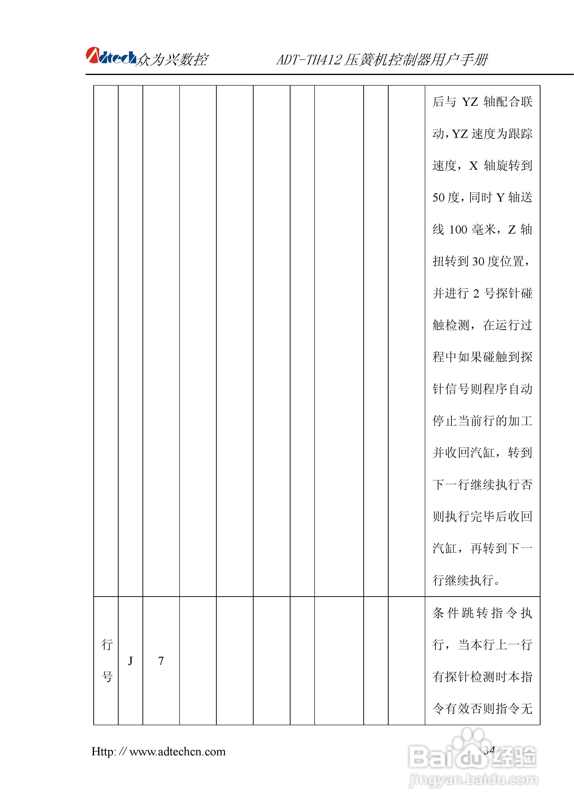 众为兴数控 ADT-TH412四轴电脑压簧机用户手册:[4]