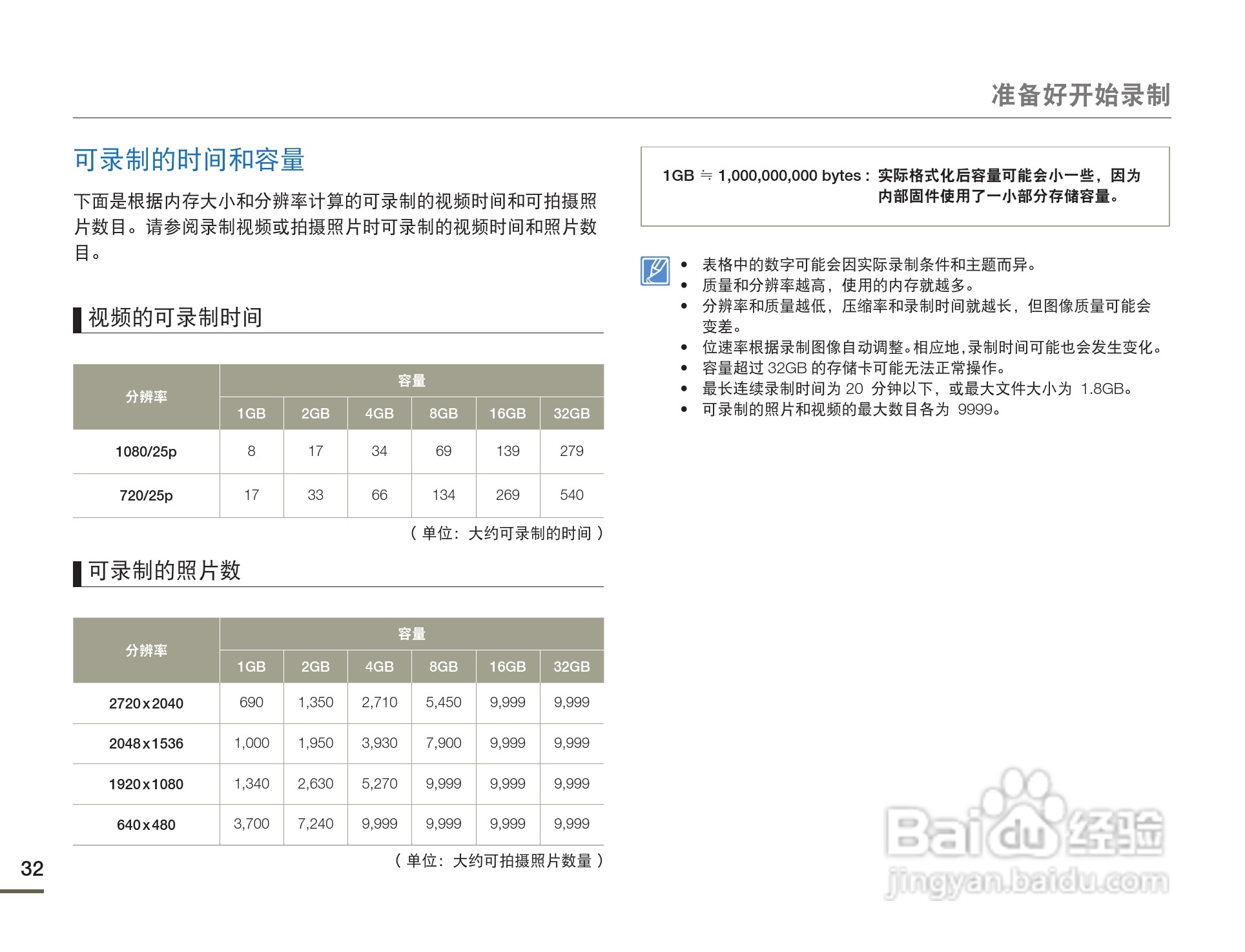 三星HMX-W200RP数码摄像机使用说明书:[4]