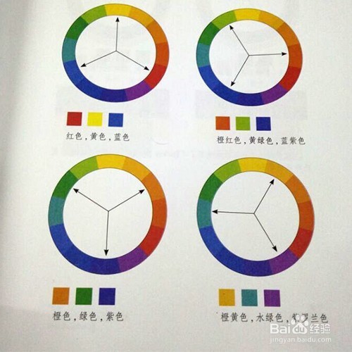 设计中颜色应如何搭配、运用技巧(一)