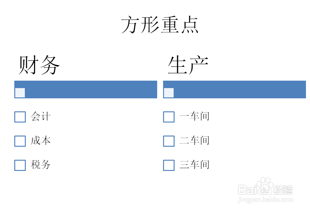 PPT如何创建方形重点列表SMARTART图形