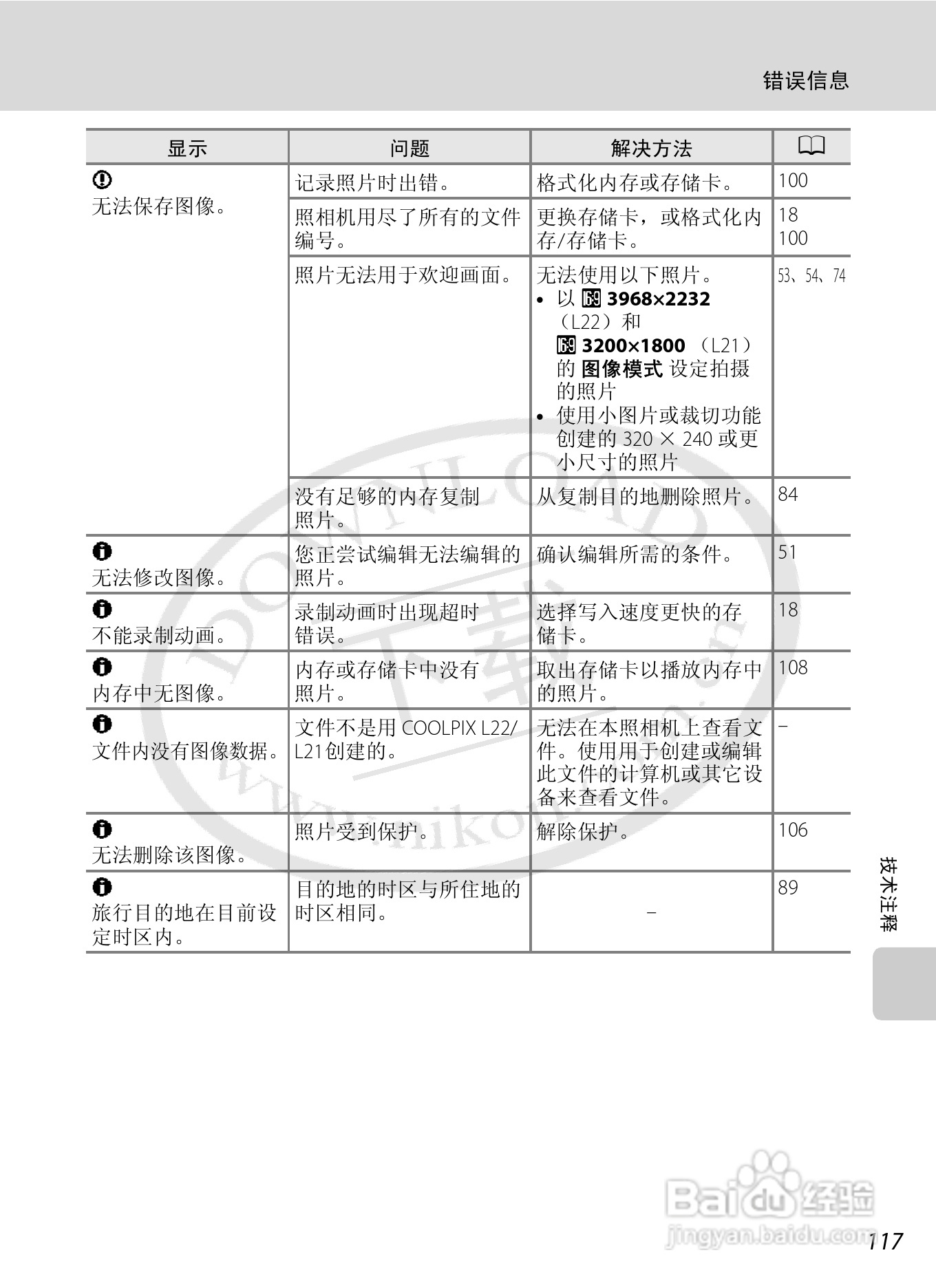 尼康L21L22数码相机说明书:[14]