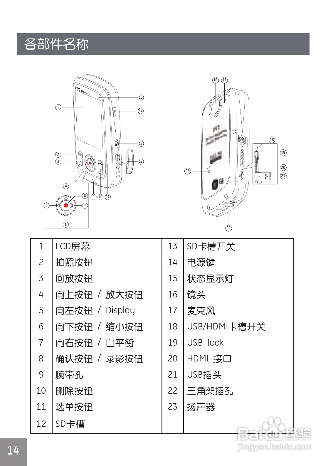 GE通用DV1数码相机说明书:[2]
