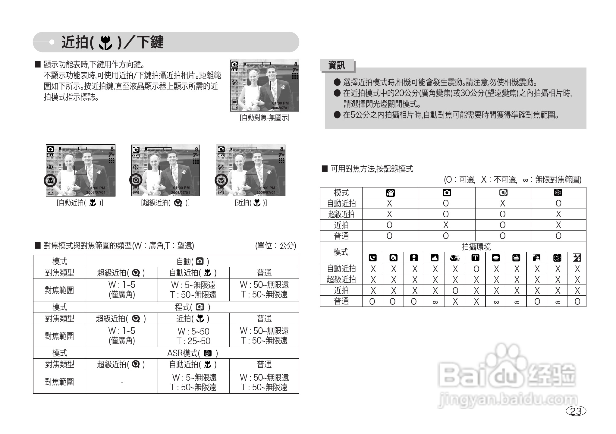 三星NV3数码相机使用说明书:[3]