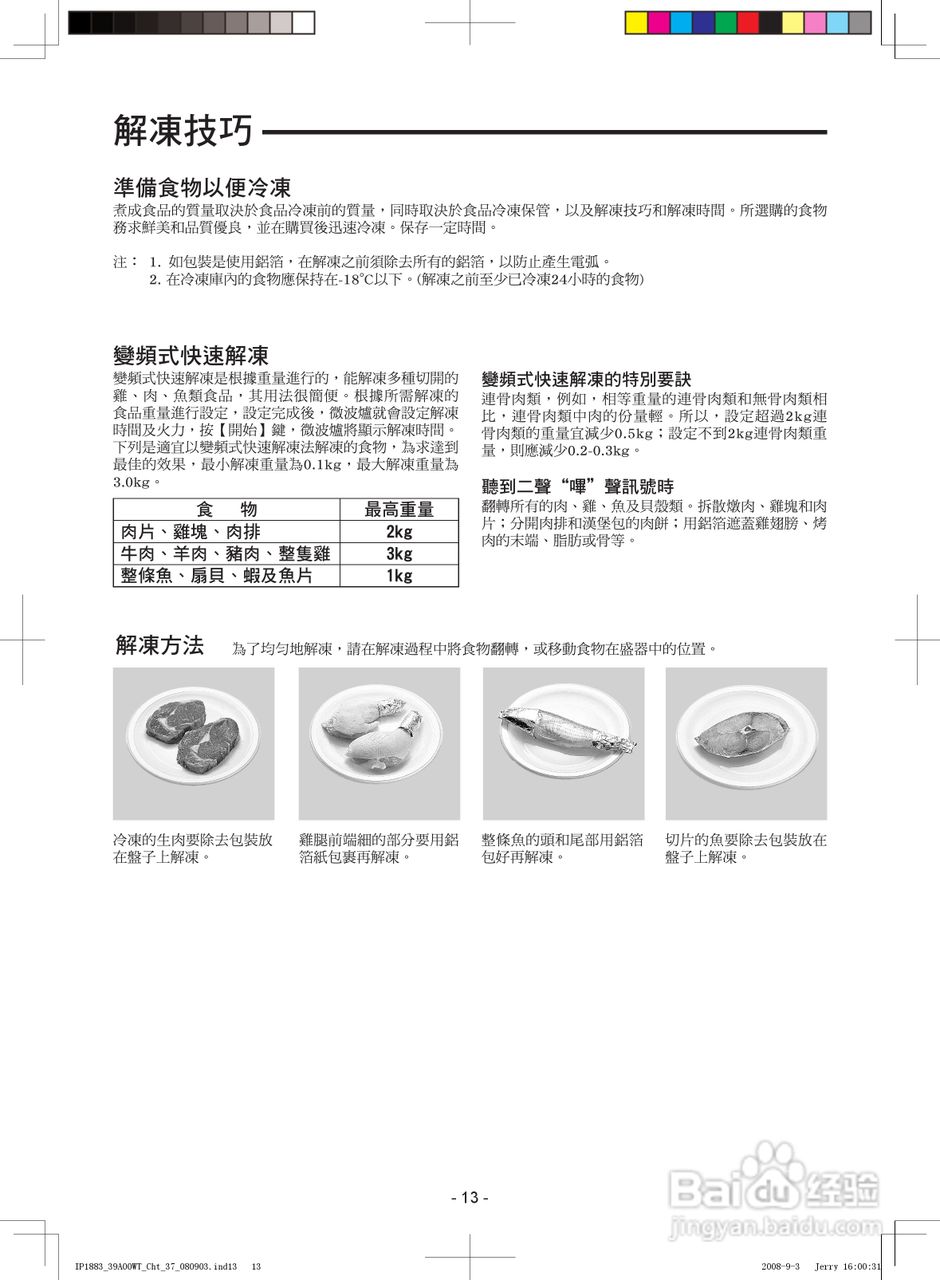 松下NN-CS598微波炉使用说明书:[1]