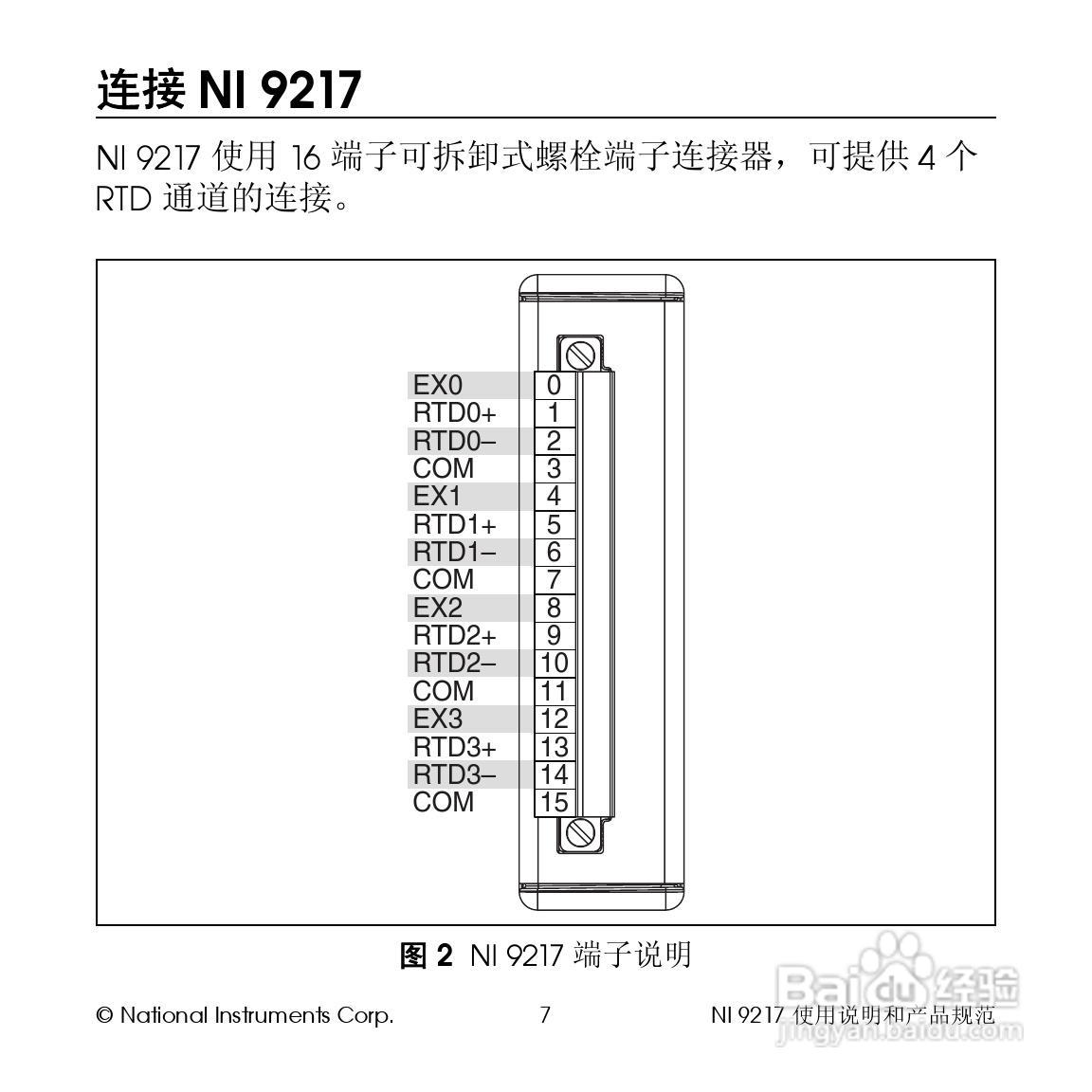 NI 92174通道24位100Ω RTD模拟输入模块使用说明书:[1]