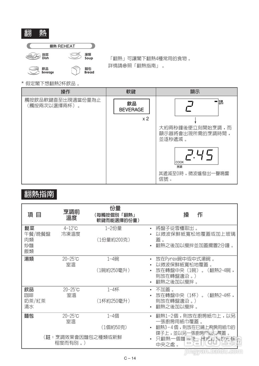 声宝R-342H型微波炉说明书:[1]