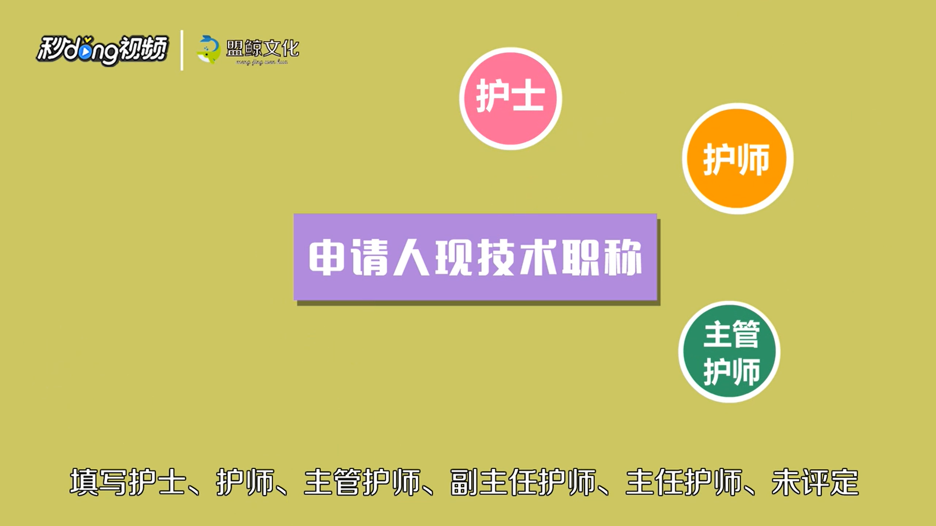 护士执业注册申请审核表怎么填写