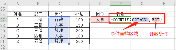 excel使用if进行条件判断及运用实例