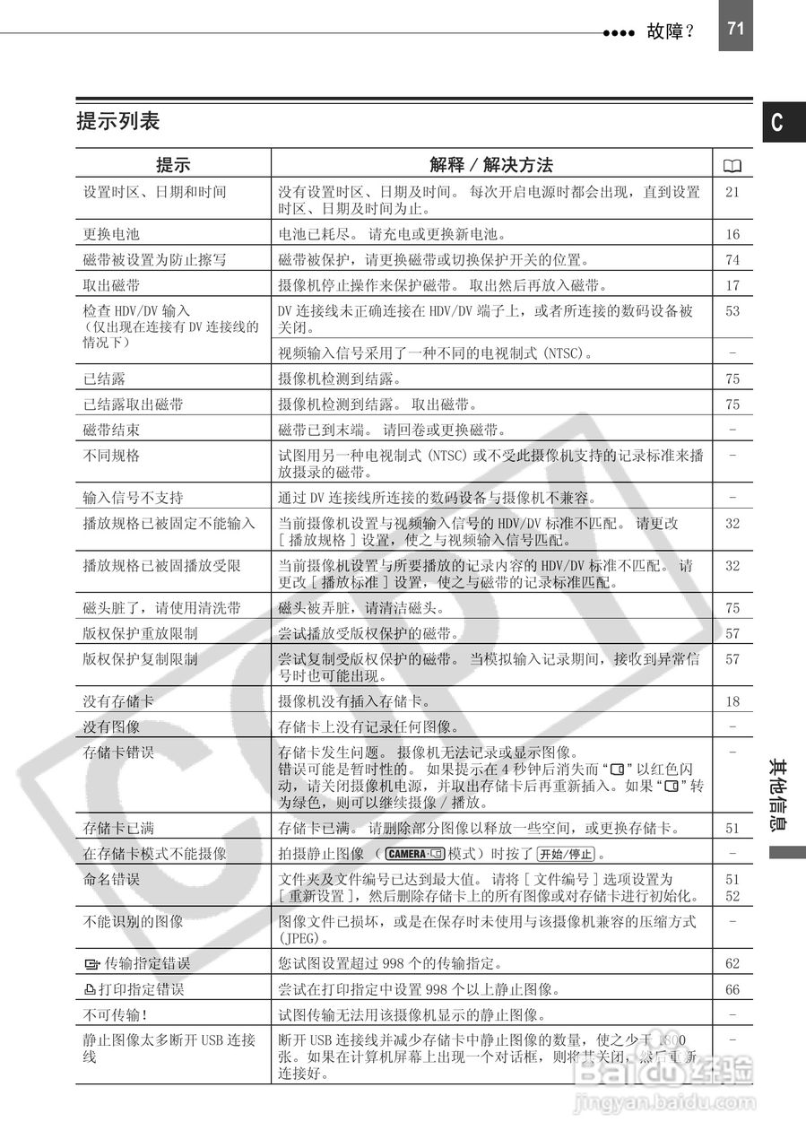佳能HV10数码摄像机使用说明书:[8]