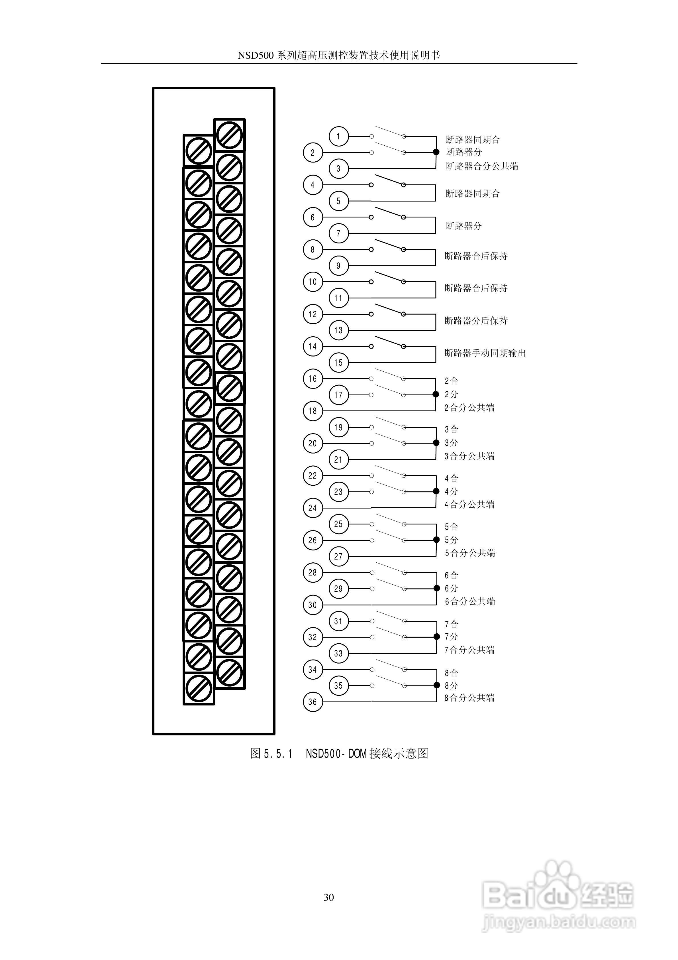 国电南瑞NSD500系列超高压测控装置技术使用说明书:[4]
