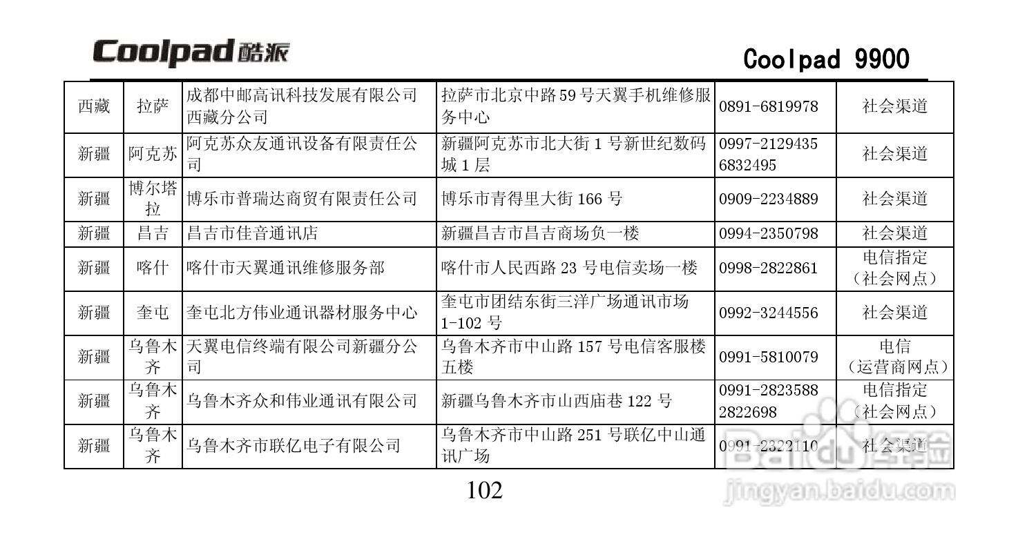 酷派Coolpad 9900手机使用说明书:[12]