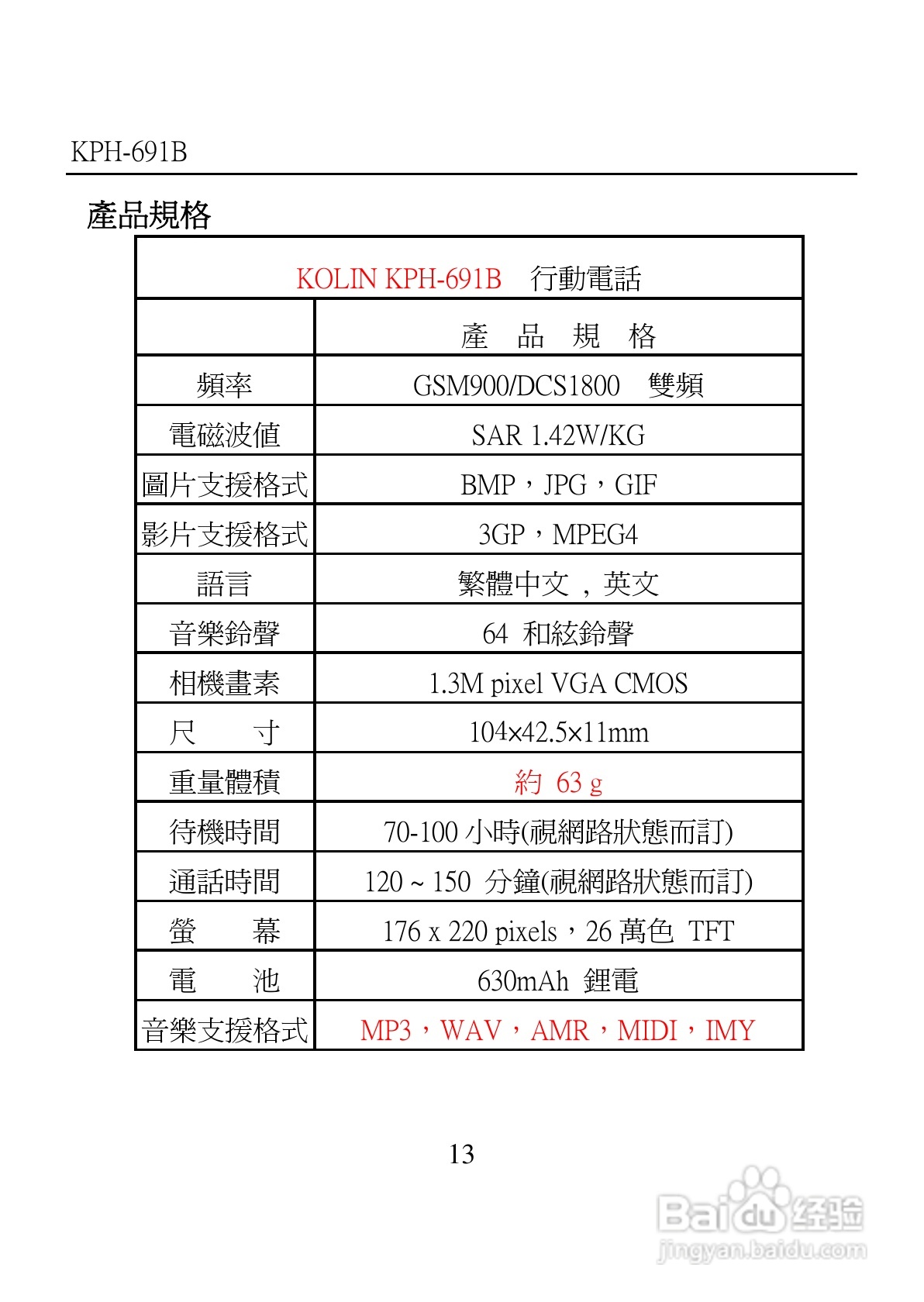 旺德电通KPH-691B MP4超薄影音手机说明书:[2]