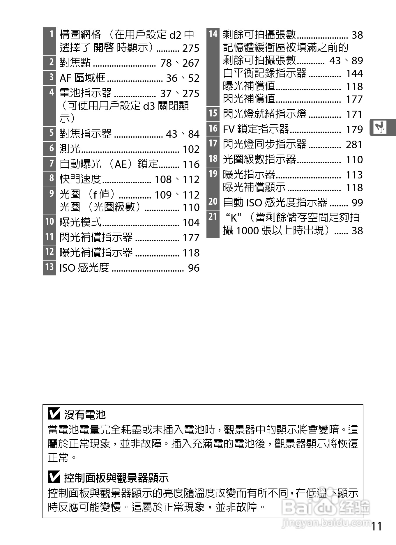 尼康D300S数码相机使用说明书:[4]
