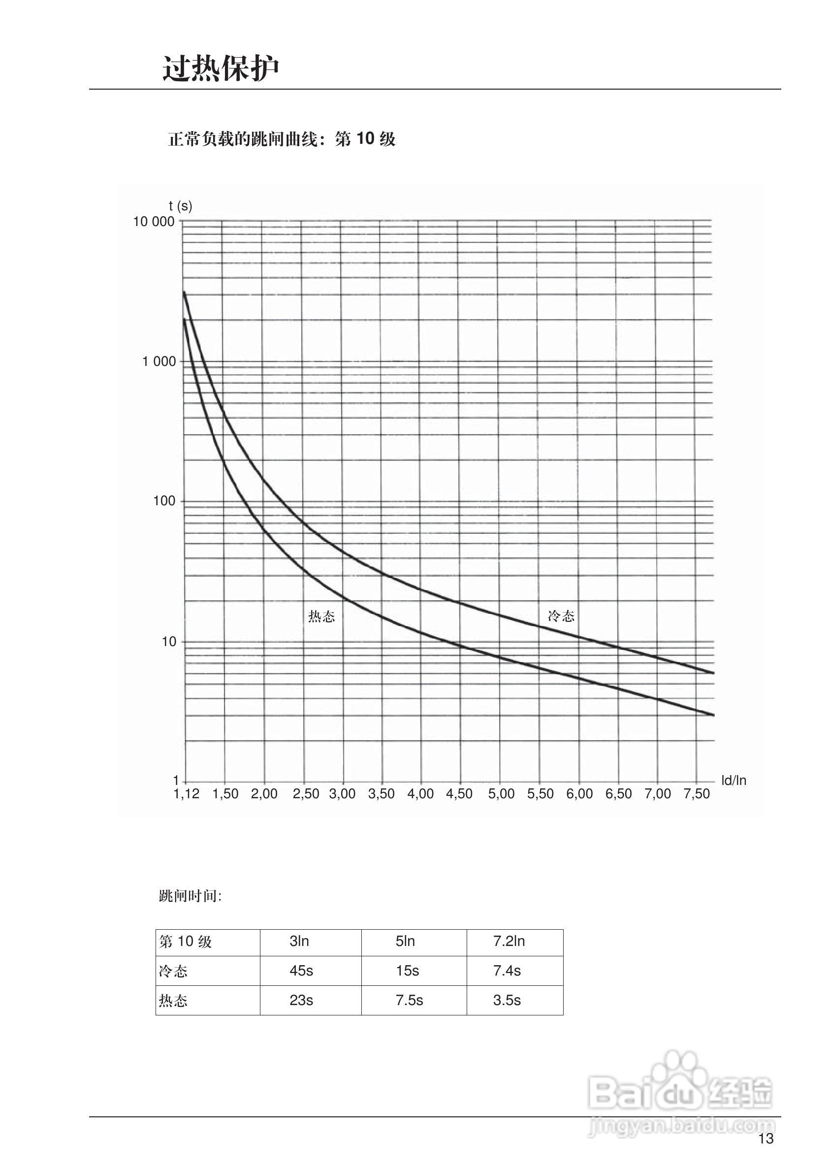 施耐德ATS46M12N软启动器用户手册:[2]