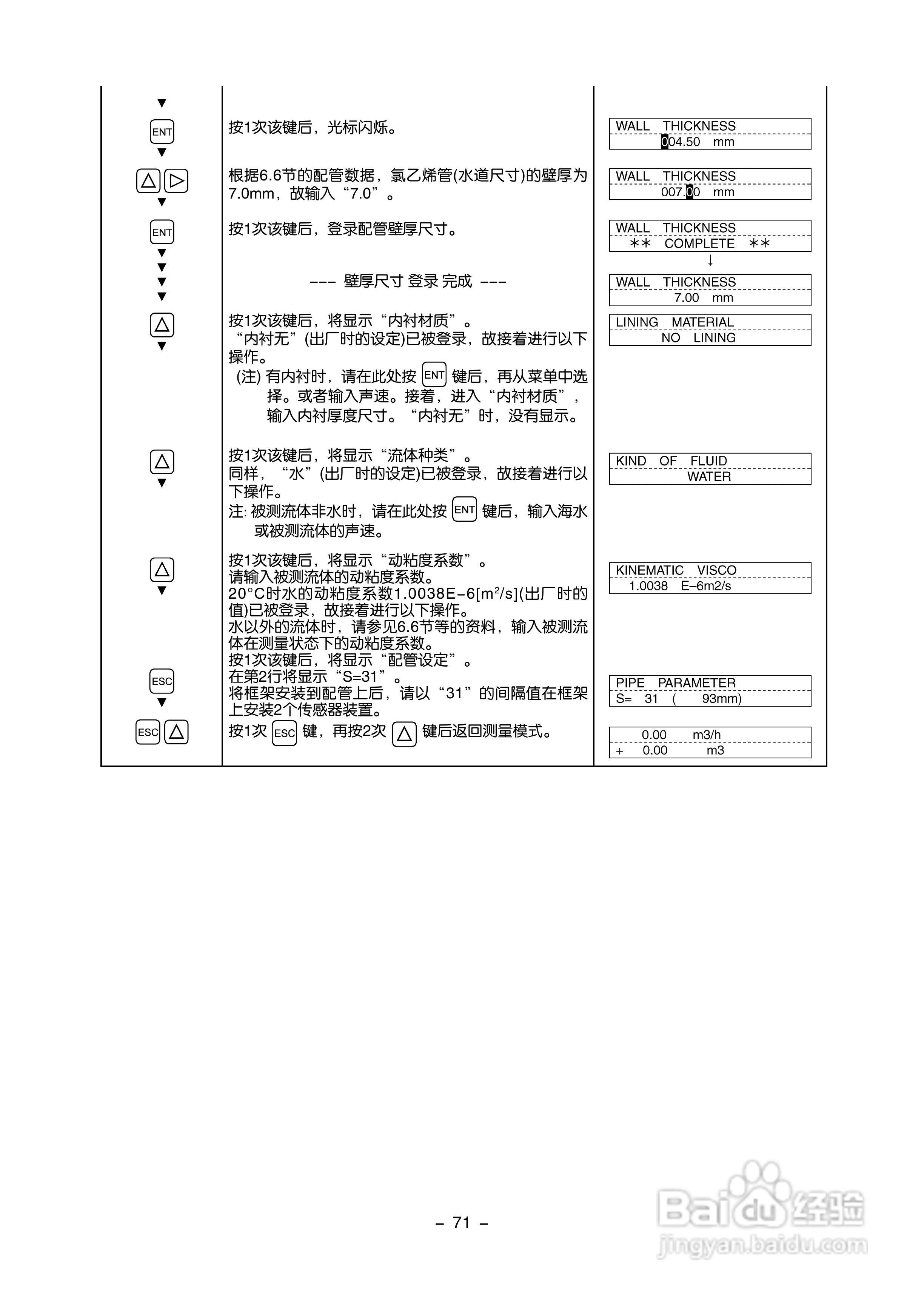 富士电机FLR/FLS/FLY超声波流量计使用说明书:[8]