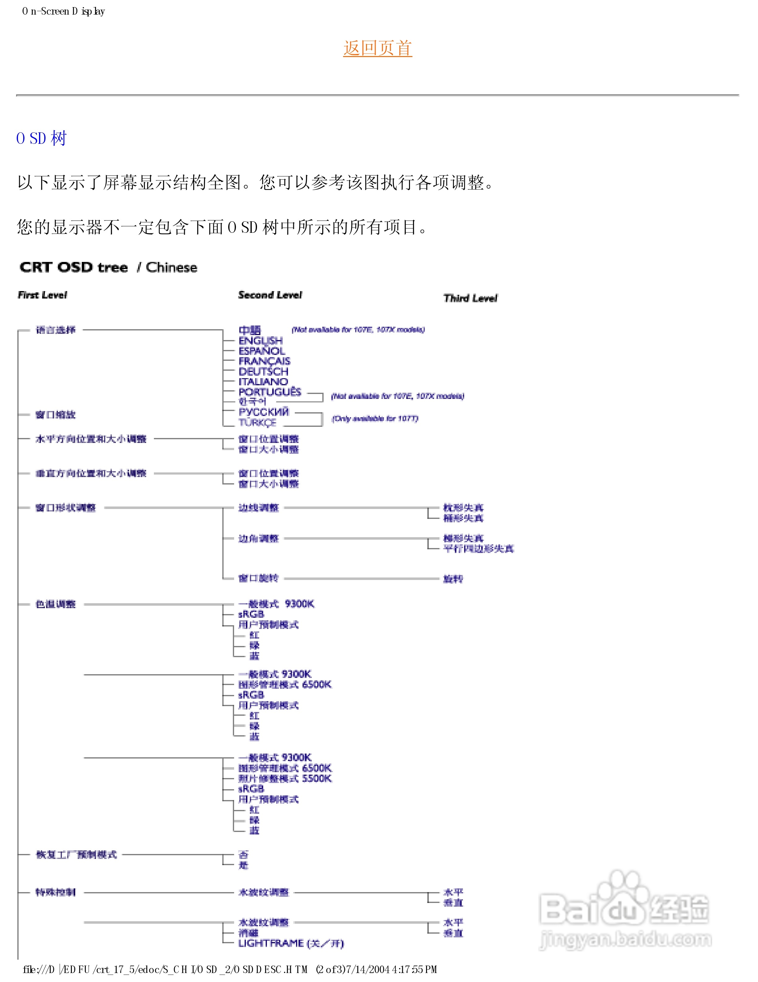 飞利浦107F56彩显使用说明书:[3]