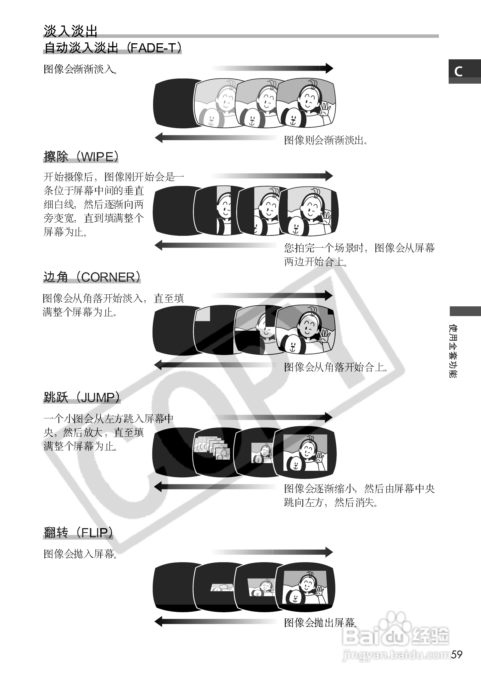 佳能MVX100i数码摄像机使用说明书:[6]