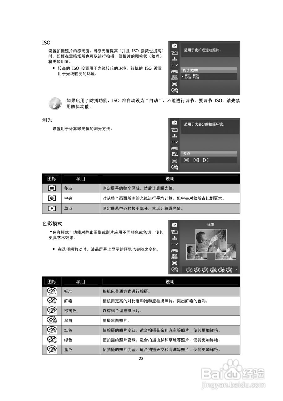 海尔DC-A30数码相机使用说明书.:[3]