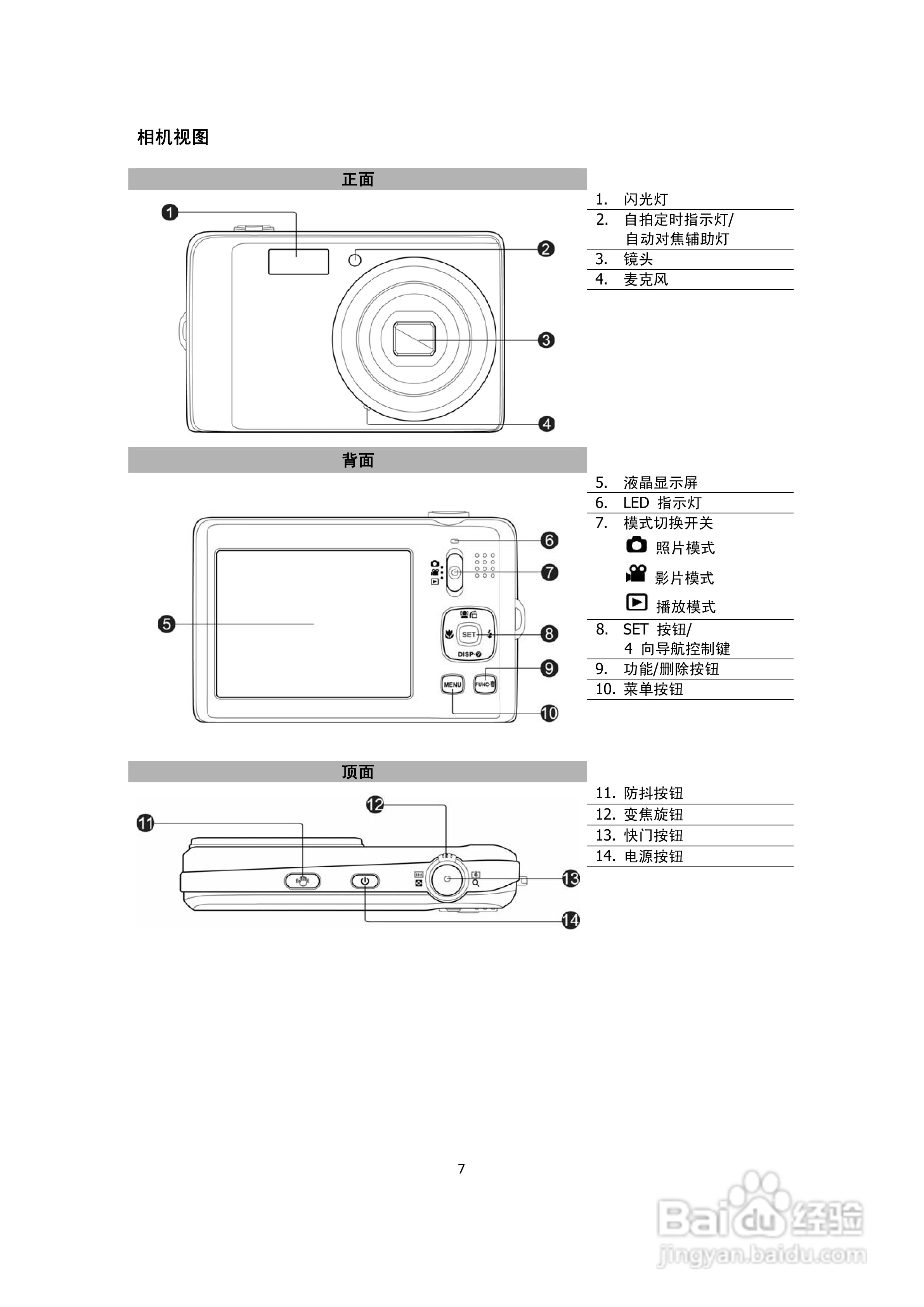 海尔DC-G30数码相机说明书:[1]