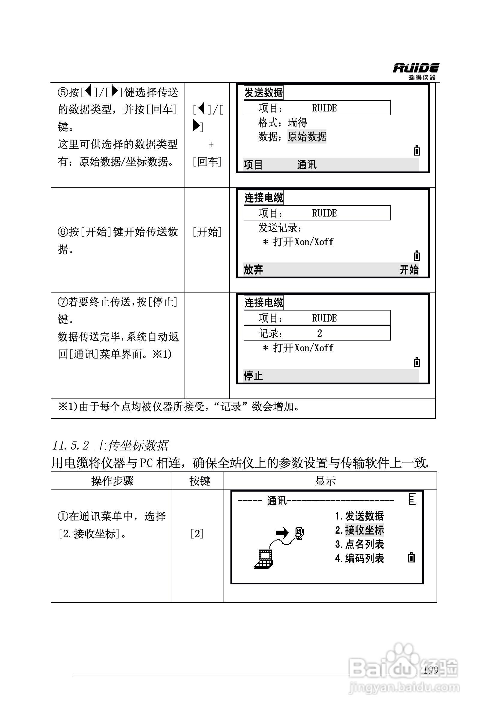 瑞得RTS-862/5R全站仪说明书:[20]