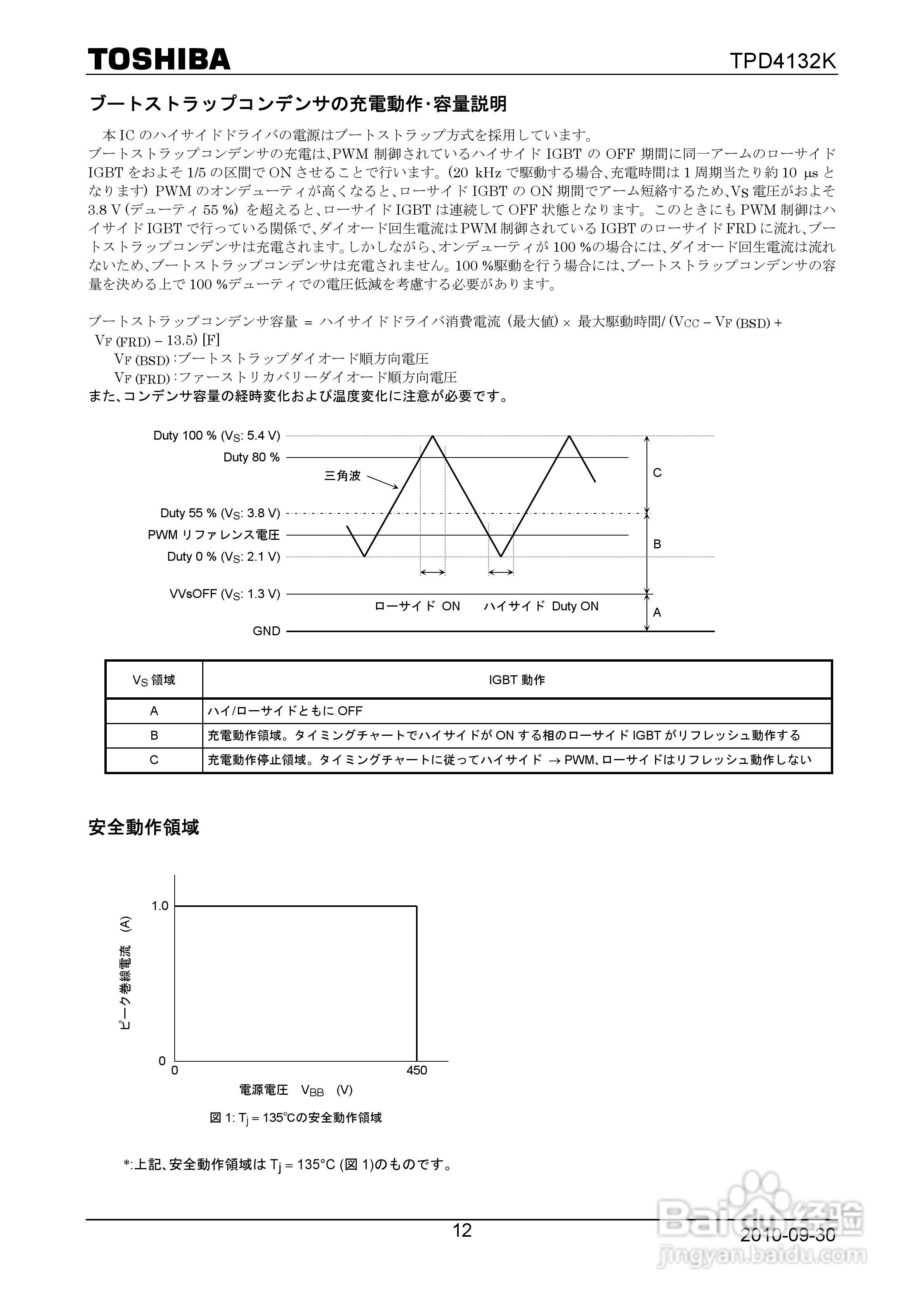 东芝TPD4132K直流无刷电机驱动器说明书:[2]