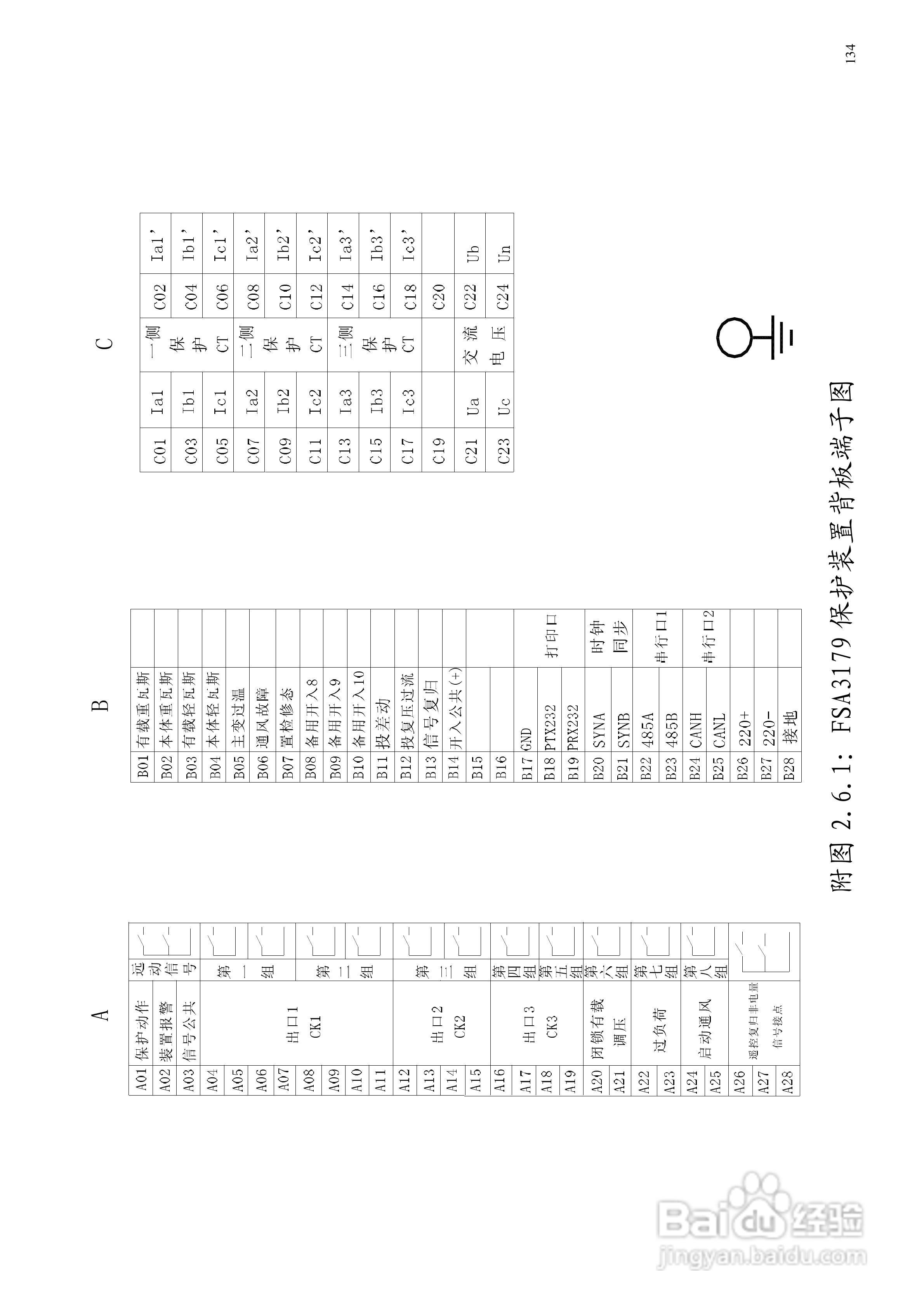 安瑞FSA-3152A备用电源自投装置技术说明书:[16]